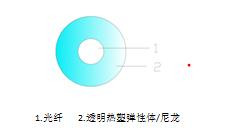 JDB����(����)����IOS/��׿��/�ֻ���APP����