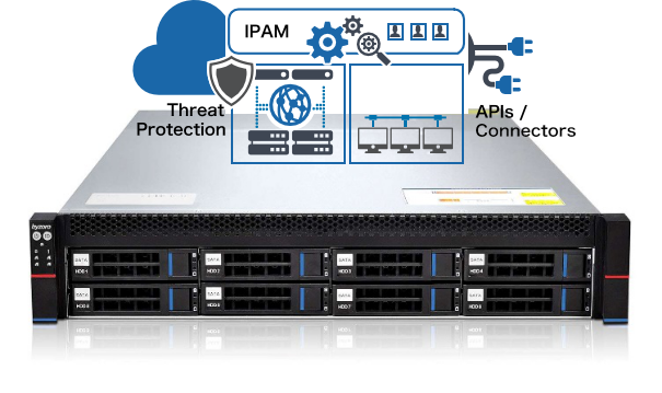 1�ܹ�ͼDNS����������DHCP��IP�ص�����ȷ���ƻ�