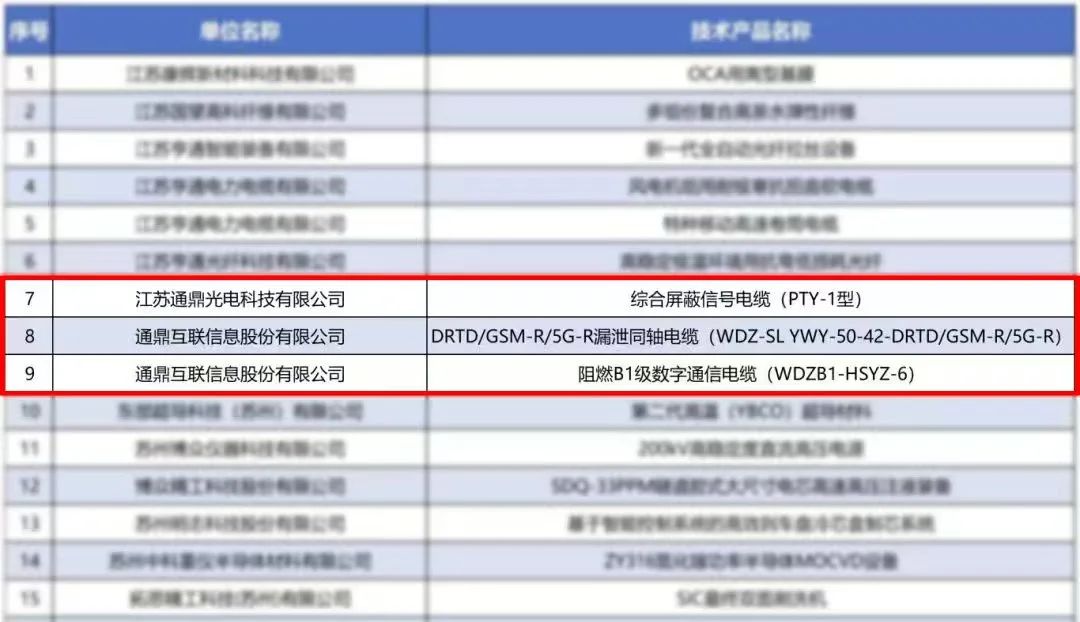 ΢ÐÅͼƬ_20250725094024